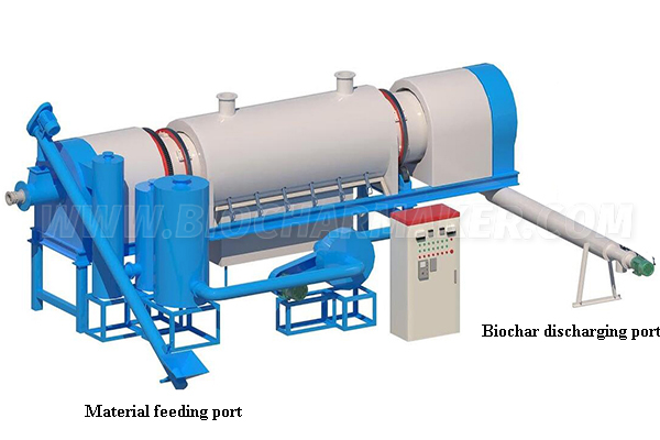 Continuous charcoal making process