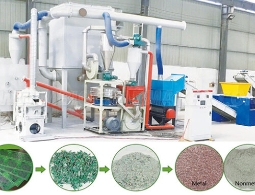 How does the Lithium Battery Recycling Machine Line Work?